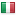 giftpay.in server is located in Italy